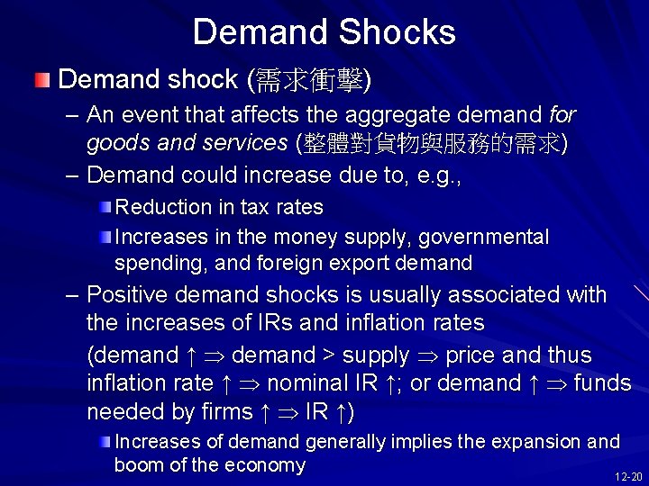 Demand Shocks Demand shock (需求衝擊) – An event that affects the aggregate demand for