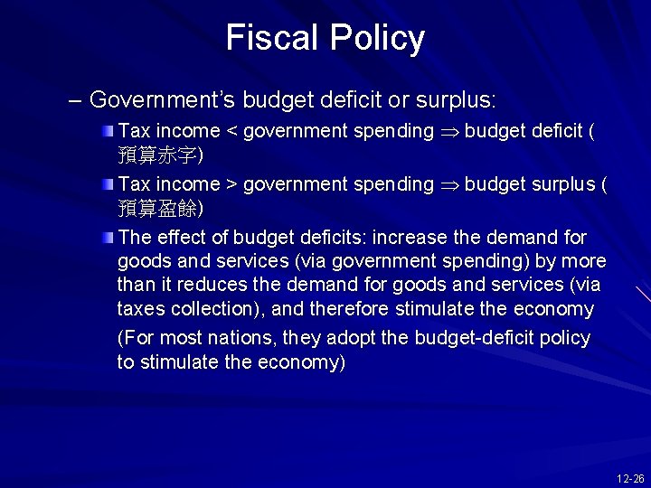 Fiscal Policy – Government’s budget deficit or surplus: Tax income < government spending budget