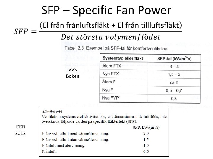SFP – Specific Fan Power • VVS Boken BBR 2012 