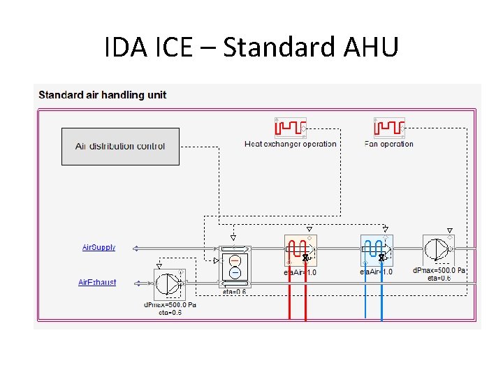 IDA ICE – Standard AHU 