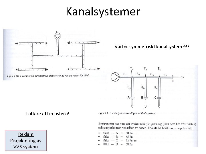 Kanalsystemer Värför symmetriskt kanalsystem? ? ? Lättare att injustera! Reklam Projektering av VVS-system 