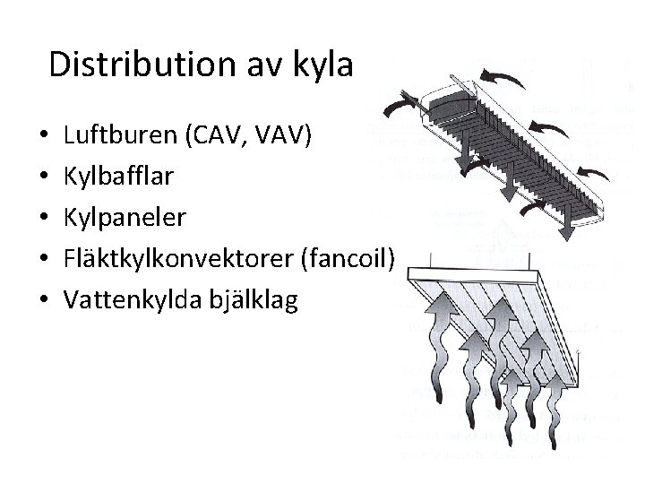 Distribution av kyla • • • Luftburen (CAV, VAV) Kylbafflar Kylpaneler Fläktkylkonvektorer (fancoil) Vattenkylda