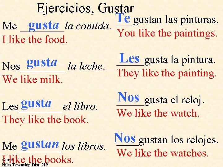 Ejercicios, Gustar Te ___gustan las pinturas. gusta comida. Me ____la I like the food.