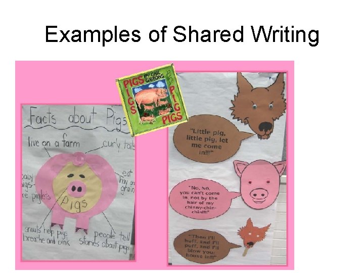 Examples of Shared Writing Examples of Shared Writing