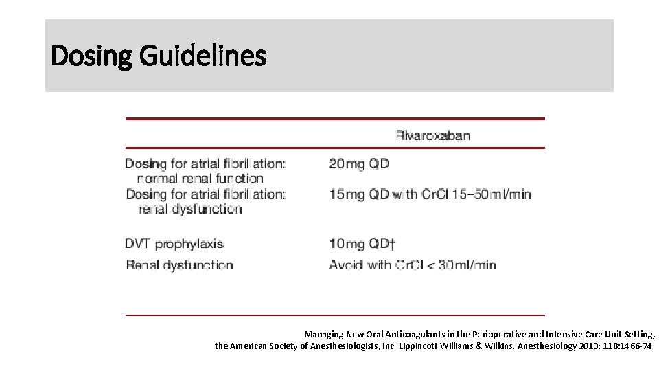 Dosing Guidelines Managing New Oral Anticoagulants in the Perioperative and Intensive Care Unit Setting,