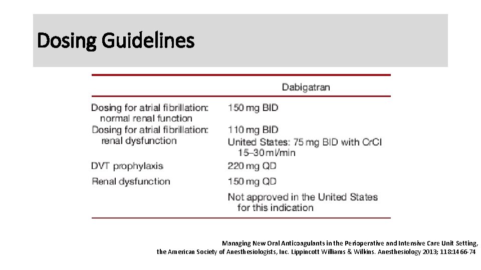 Dosing Guidelines Managing New Oral Anticoagulants in the Perioperative and Intensive Care Unit Setting,