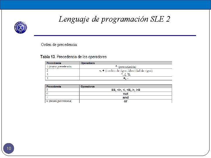 Lenguaje de programación SLE 2 Orden de precedencia: 10 