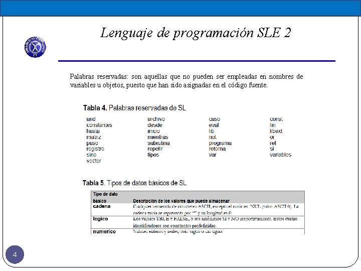 Lenguaje de programación SLE 2 Palabras reservadas: son aquellas que no pueden ser empleadas