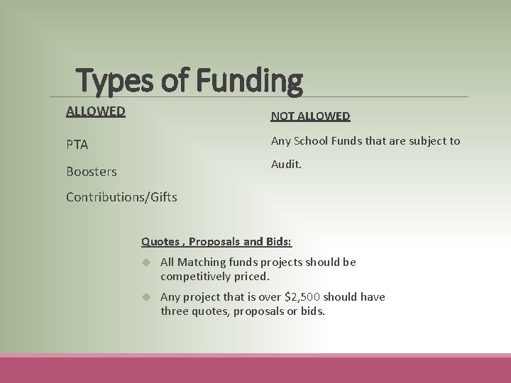 Types of Funding ALLOWED NOT ALLOWED PTA Any School Funds that are subject to Types of Funding ALLOWED NOT ALLOWED PTA Any School Funds that are subject to
