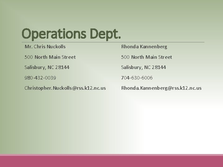 Operations Dept. Mr. Chris Nuckolls Rhonda Kannenberg 500 North Main Street Salisbury, NC 28144 Operations Dept. Mr. Chris Nuckolls Rhonda Kannenberg 500 North Main Street Salisbury, NC 28144