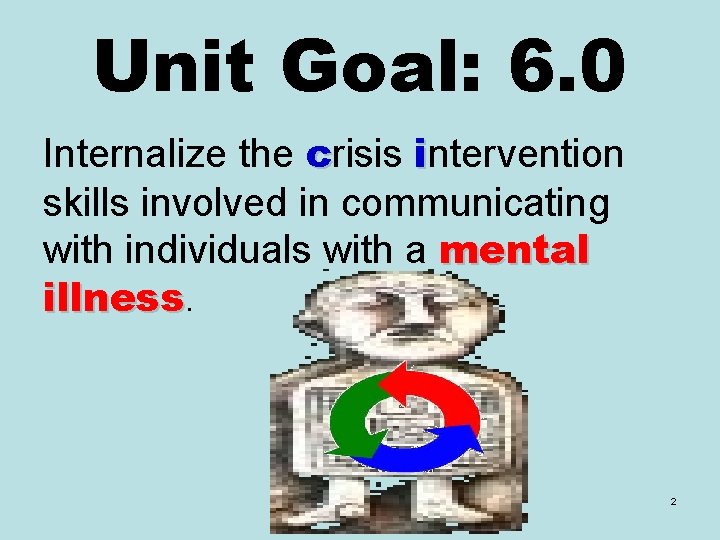 Unit Goal: 6. 0 Internalize the crisis intervention skills involved in communicating with individuals