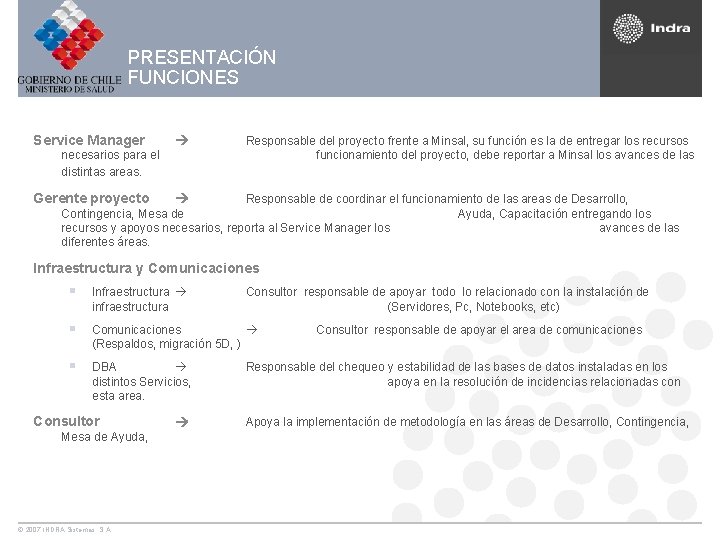 PRESENTACIÓN FUNCIONES Service Manager necesarios para el distintas areas. Gerente proyecto Responsable del proyecto PRESENTACIÓN FUNCIONES Service Manager necesarios para el distintas areas. Gerente proyecto Responsable del proyecto