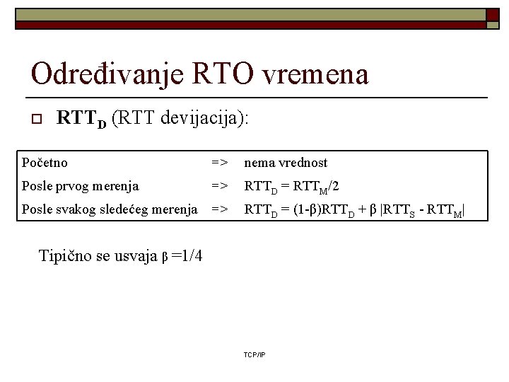 Određivanje RTO vremena o RTTD (RTT devijacija): Početno => nema vrednost Posle prvog merenja