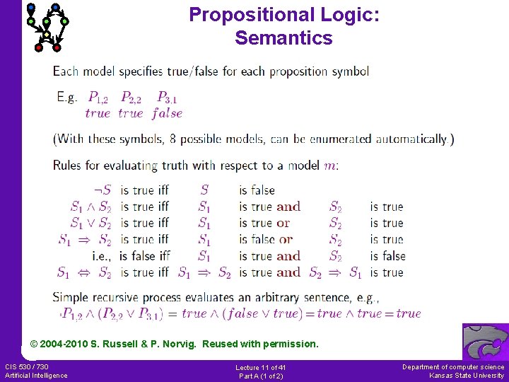 Propositional Logic: Semantics © 2004 -2010 S. Russell & P. Norvig. Reused with permission.