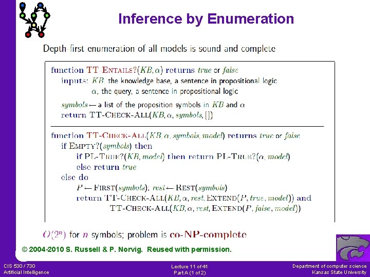 Inference by Enumeration © 2004 -2010 S. Russell & P. Norvig. Reused with permission.
