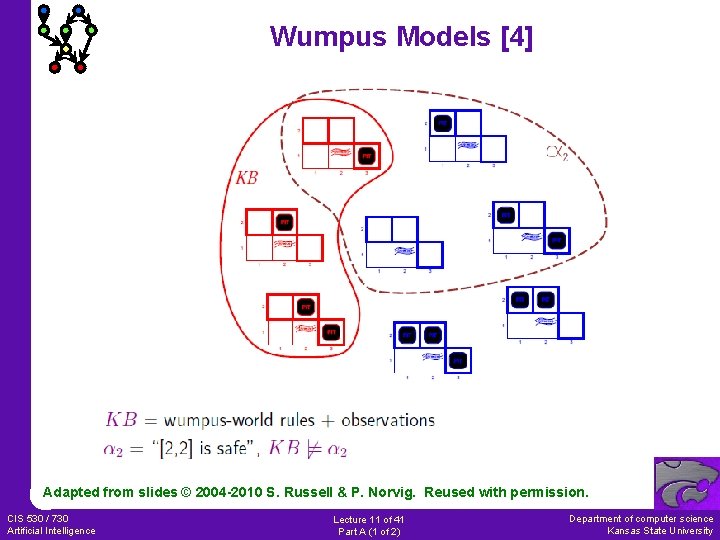 Wumpus Models [4] Adapted from slides © 2004 -2010 S. Russell & P. Norvig.