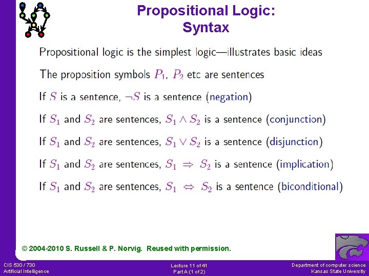 Propositional Logic: Syntax © 2004 -2010 S. Russell & P. Norvig. Reused with permission.