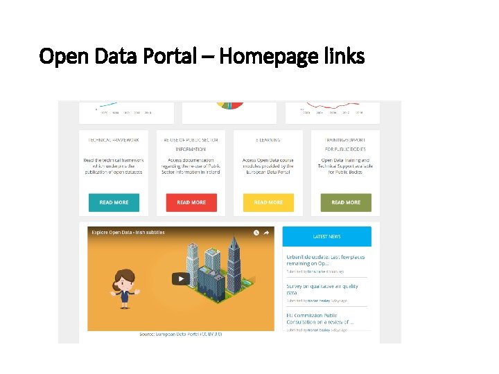 Open Data Portal – Homepage links 