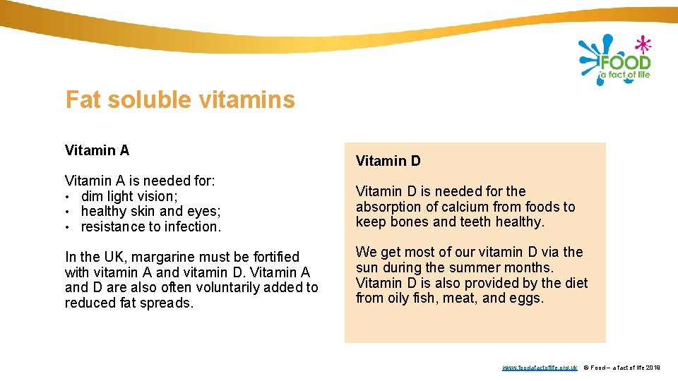 Fat soluble vitamins Vitamin A Vitamin D Vitamin A is needed for: • dim