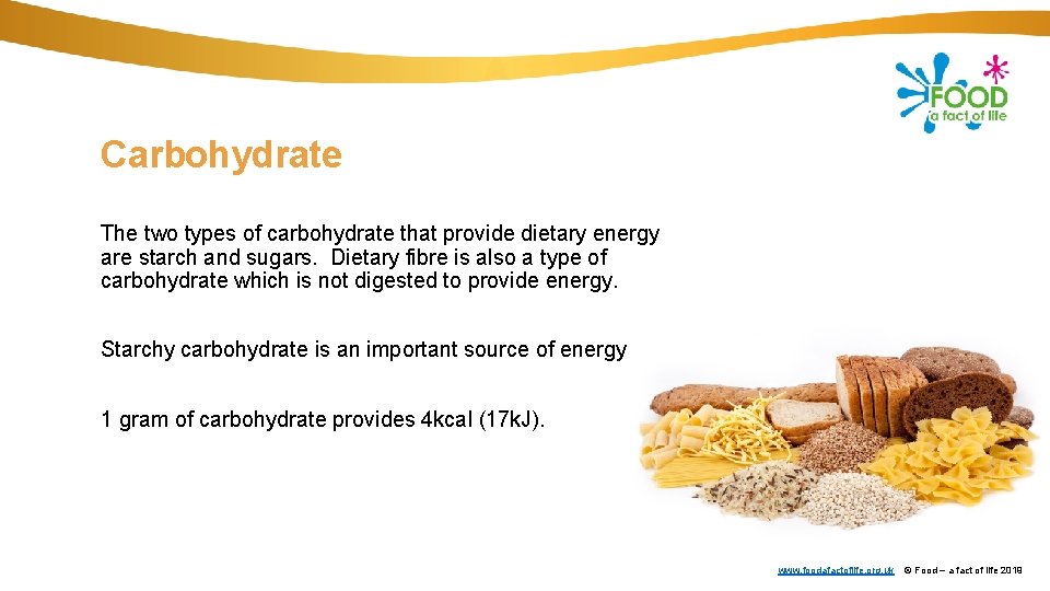 Carbohydrate The two types of carbohydrate that provide dietary energy are starch and sugars.