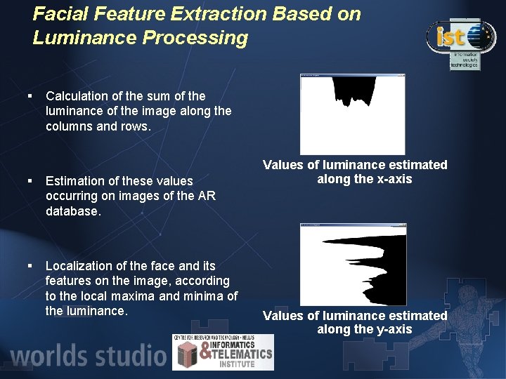 Facial Feature Extraction Based on Luminance Processing § Calculation of the sum of the