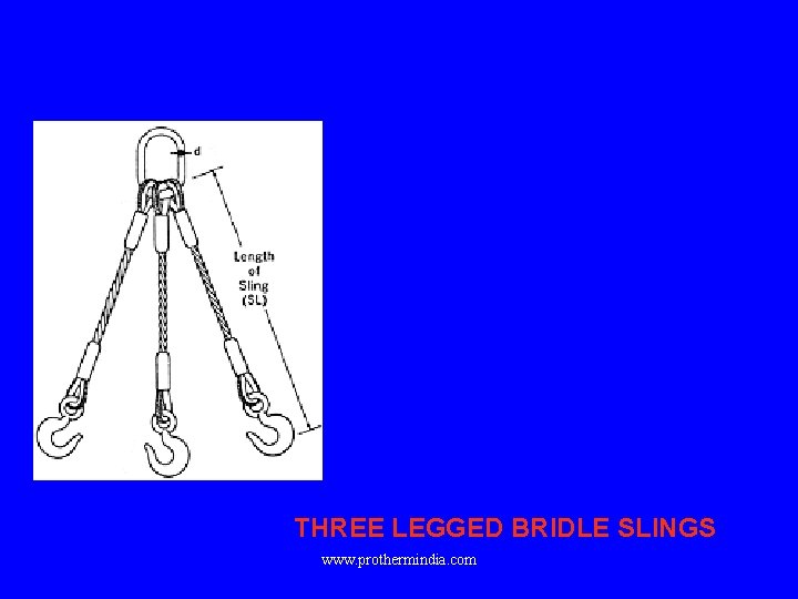 THREE LEGGED BRIDLE SLINGS www. prothermindia. com 