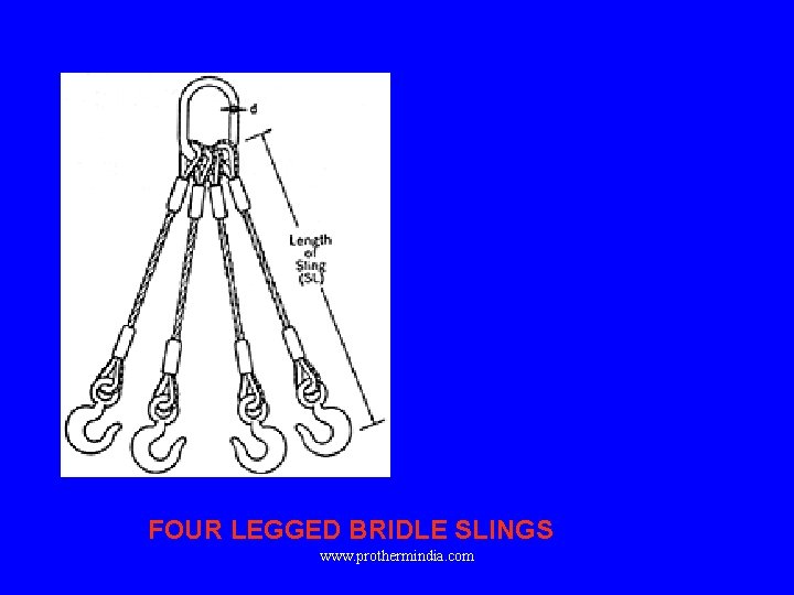 FOUR LEGGED BRIDLE SLINGS www. prothermindia. com 