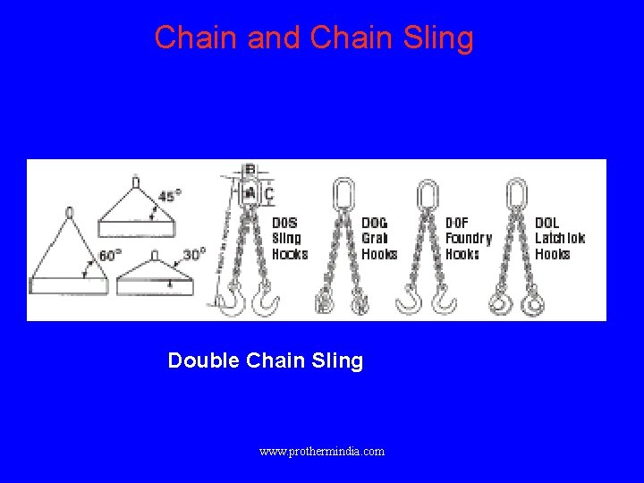 Chain and Chain Sling Double Chain Sling www. prothermindia. com 