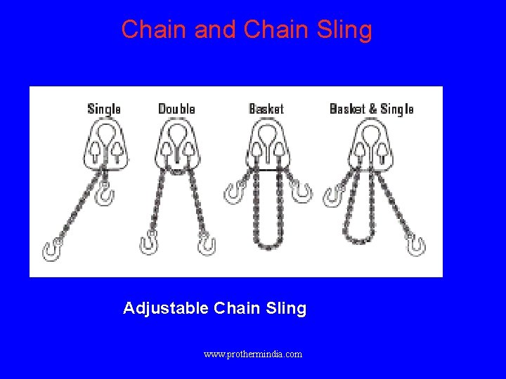 Chain and Chain Sling Adjustable Chain Sling www. prothermindia. com 