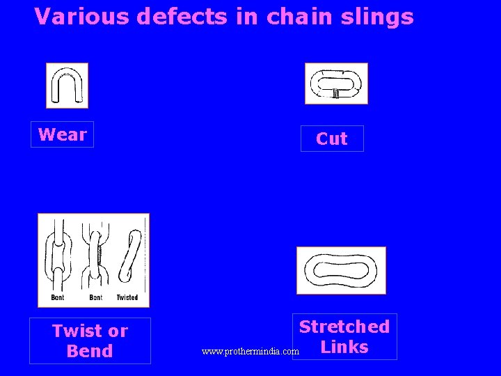 Various defects in chain slings Wear Cut Twist or Bend Stretched Links www. prothermindia.
