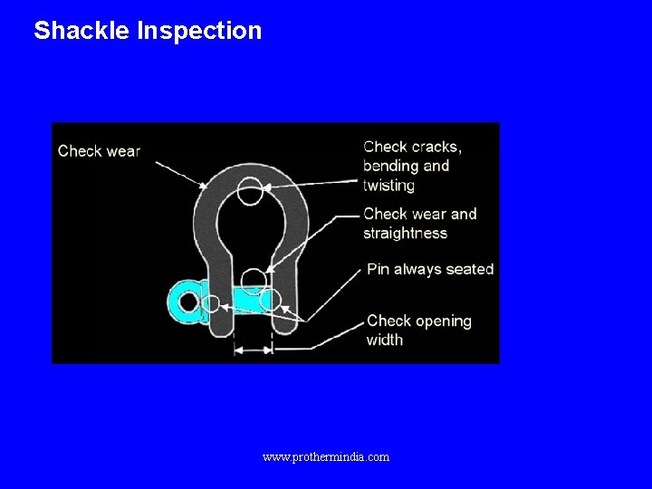 Shackle Inspection www. prothermindia. com 