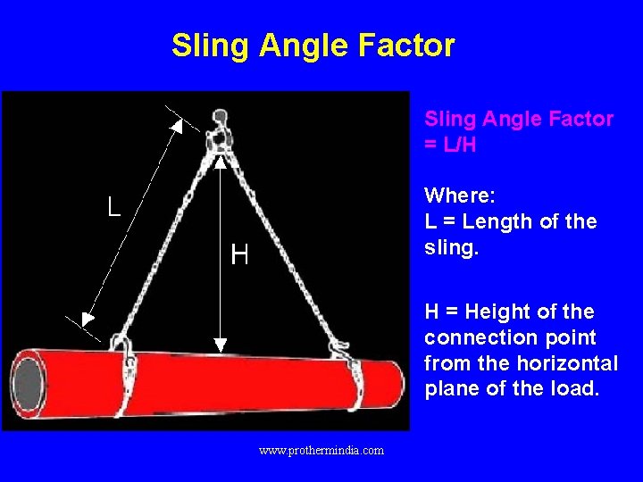 Sling Angle Factor = L/H Where: L = Length of the sling. H =