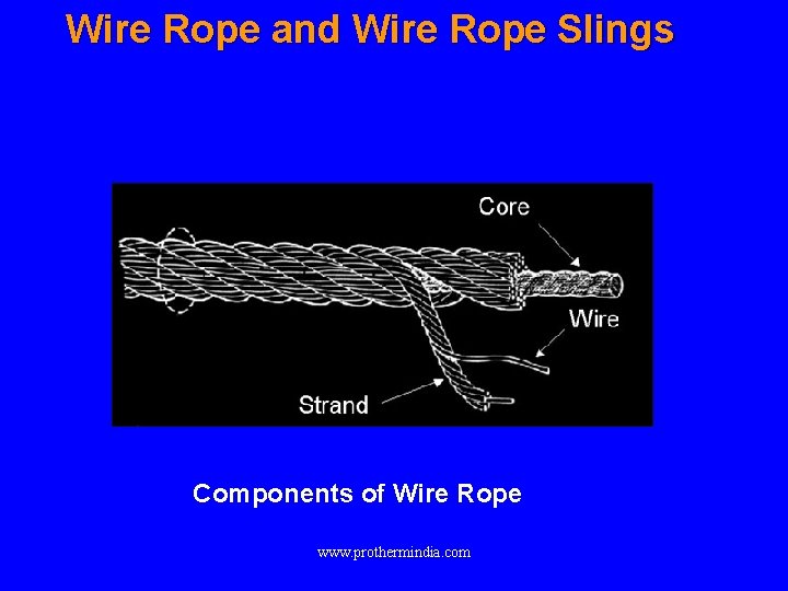 Wire Rope and Wire Rope Slings Components of Wire Rope www. prothermindia. com 