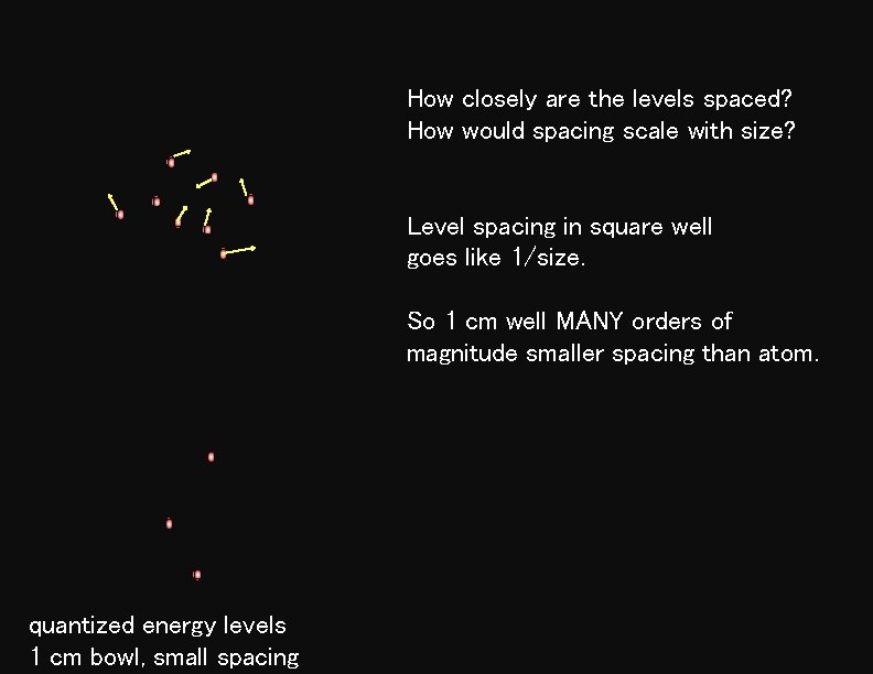 How closely are the levels spaced? How would spacing scale with size? Level spacing