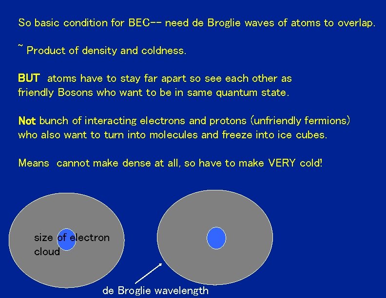 So basic condition for BEC-- need de Broglie waves of atoms to overlap. ~