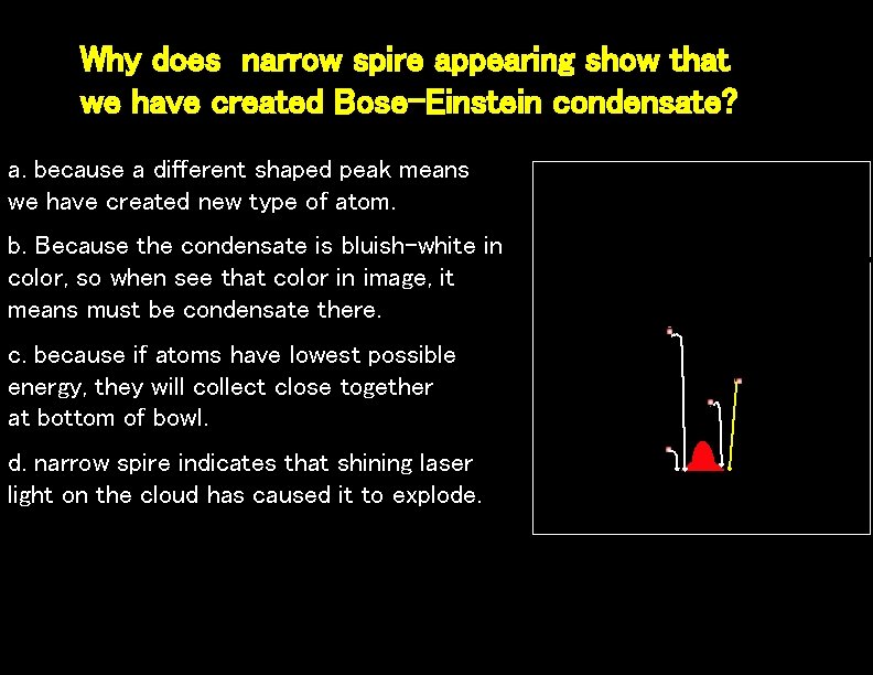 Why does narrow spire appearing show that we have created Bose-Einstein condensate? a. because