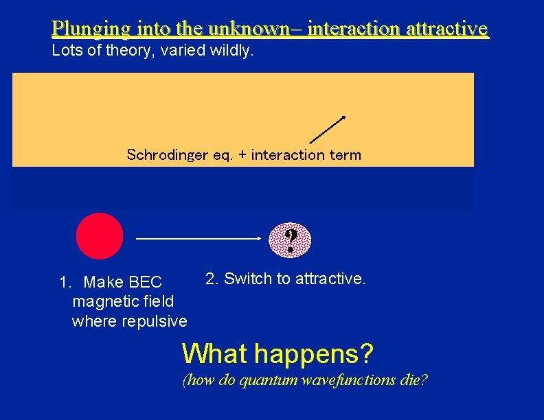 Plunging into the unknown– interaction attractive Lots of theory, varied wildly. Schrodinger eq. +