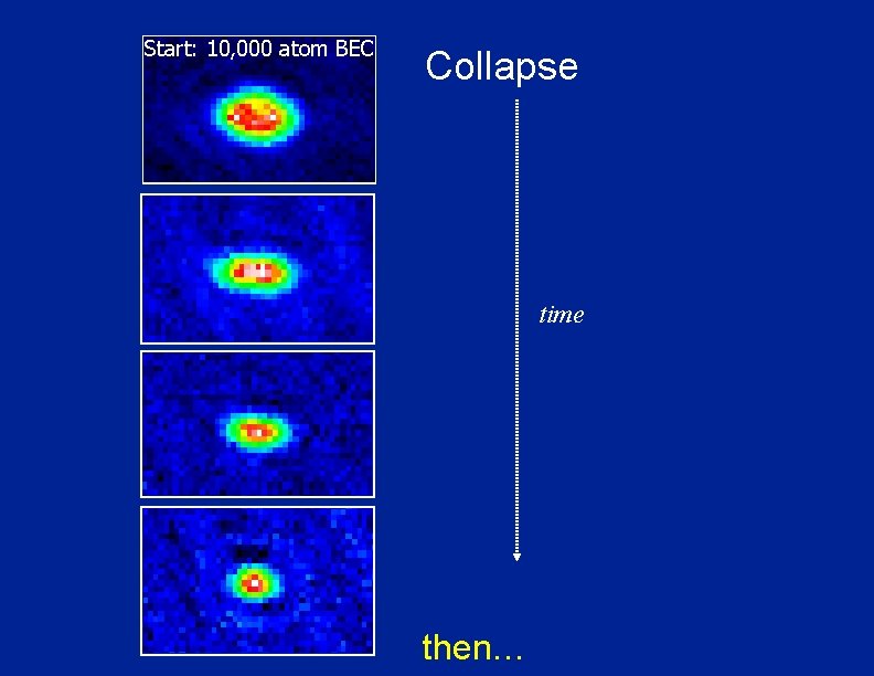 Start: 10, 000 atom BEC Collapse time then… 