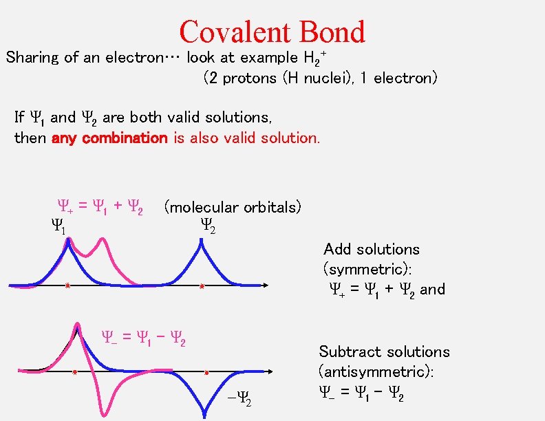 Covalent Bond Sharing of an electron… look at example H 2+ (2 protons (H