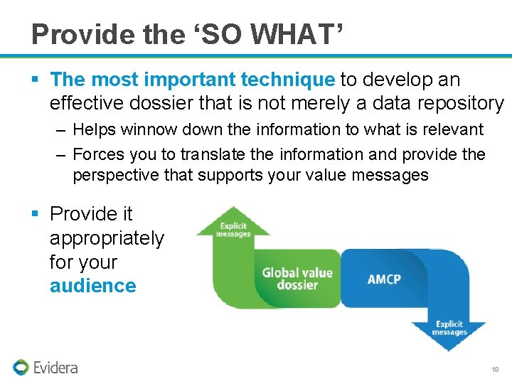 Provide the ‘SO WHAT’ § The most important technique to develop an effective dossier