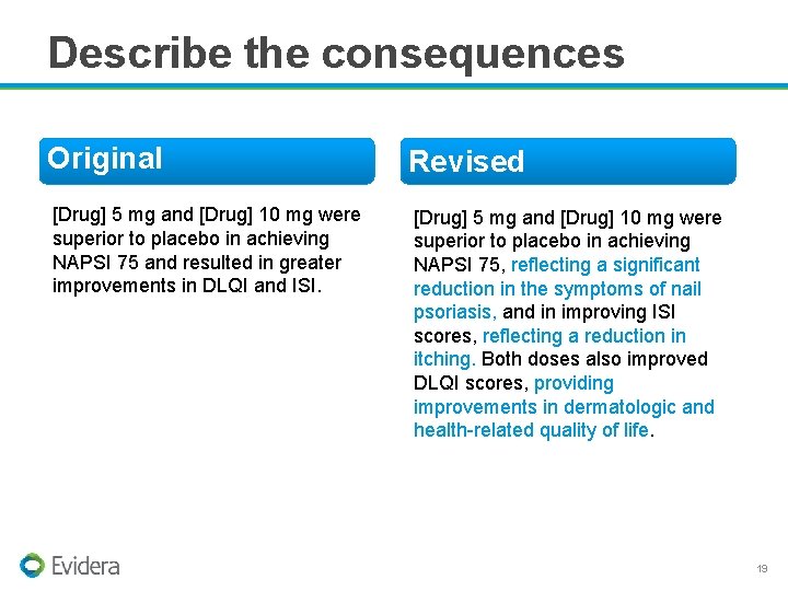 Describe the consequences Original Revised [Drug] 5 mg and [Drug] 10 mg were superior