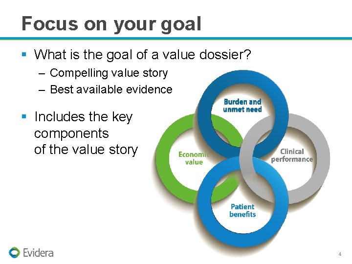 Focus on your goal § What is the goal of a value dossier? –