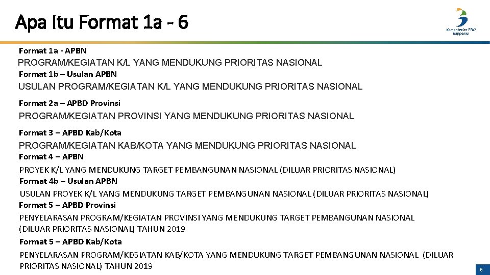 Apa Itu Format 1 a - 6 Format 1 a - APBN PROGRAM/KEGIATAN K/L