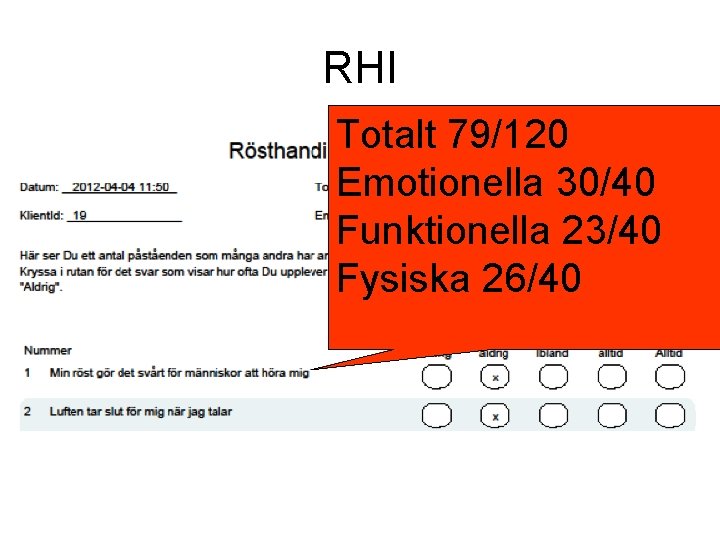 RHI Totalt 79/120 Emotionella 30/40 Funktionella 23/40 Fysiska 26/40 