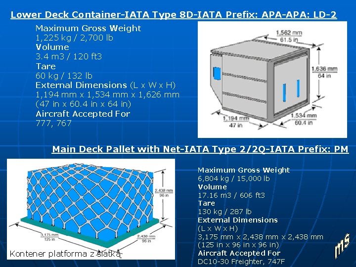 Lower Deck Container-IATA Type 8 D-IATA Prefix: APA-APA: LD-2 Maximum Gross Weight 1, 225