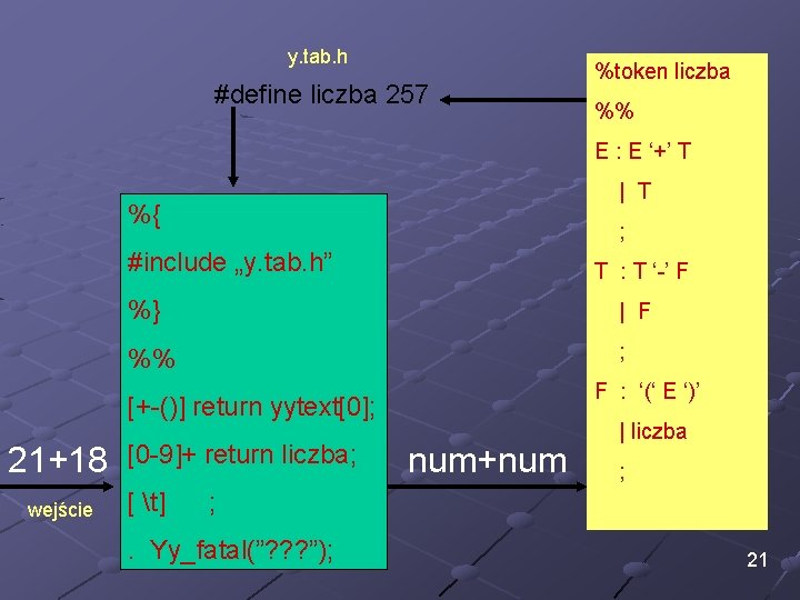 y. tab. h #define liczba 257 %token liczba %% E : E ‘+’ T