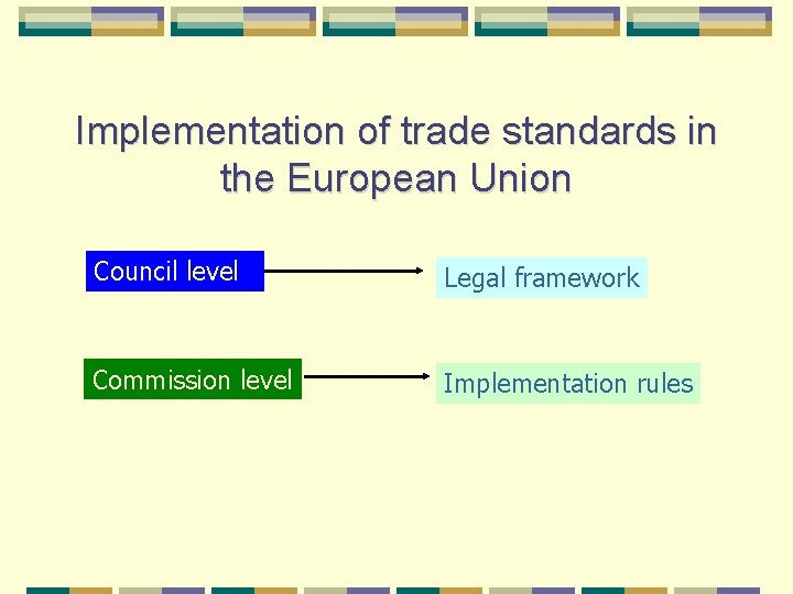 The purpose of quality standards and description of