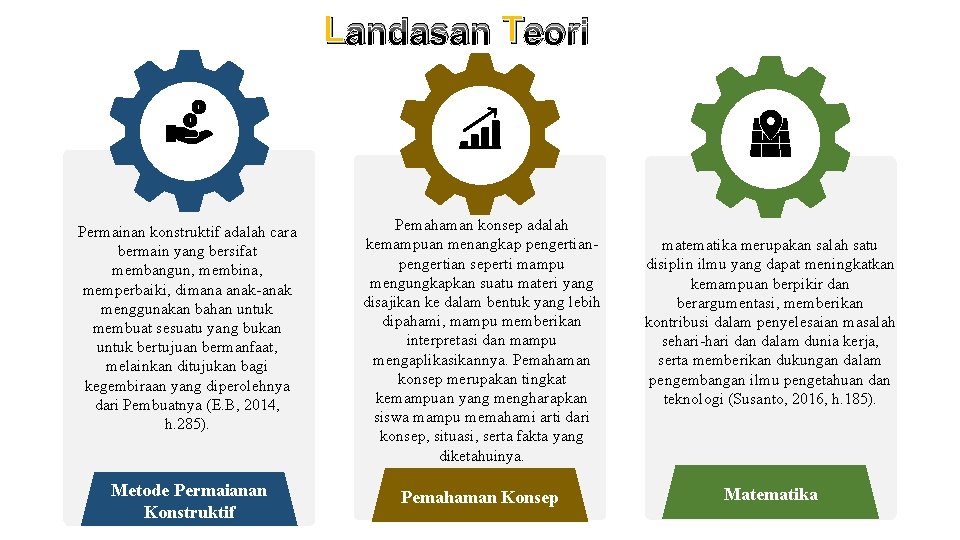 L andasan T eori Permainan konstruktif adalah cara bermain yang bersifat membangun, membina, memperbaiki,