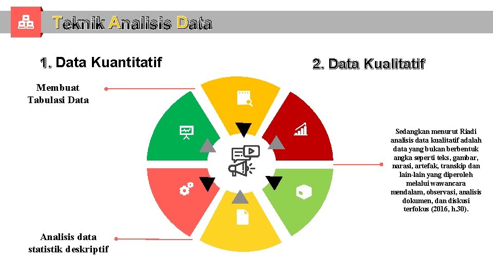 T eknik A nalisis D ata 1. Data Kuantitatif 2. Data Kualitatif Membuat Tabulasi