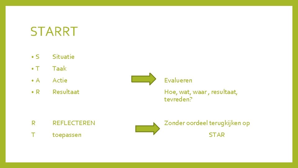 STARRT • S Situatie • T Taak • A Actie Evalueren • R Resultaat